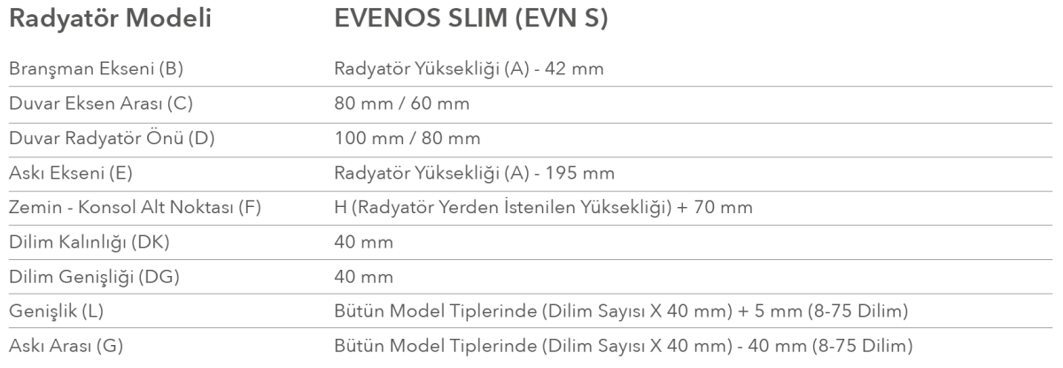 Termorad - EVENOS SLIM - Görsel 5