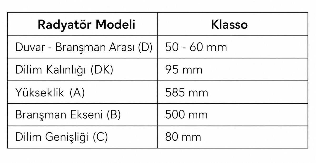 Termorad - Klasso - Görsel 5
